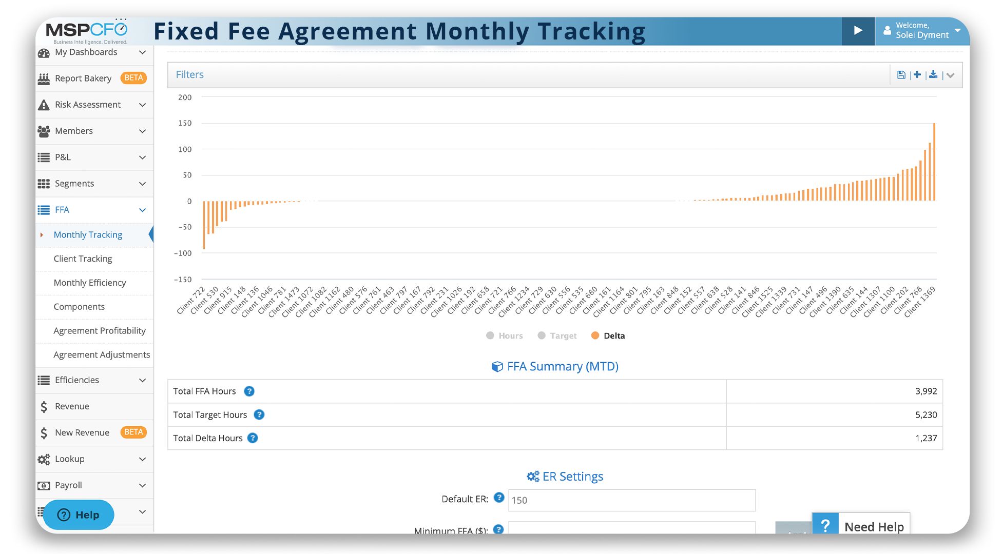 Fixed Fee Agreement Monthly Tracking