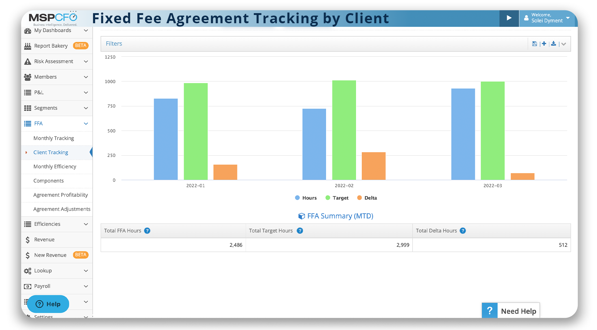 Fixed Fee Agreement Tracking by Client